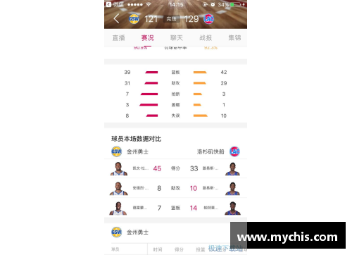 九州体育官网NBA直播吧最新滚动新闻速览 - 副本