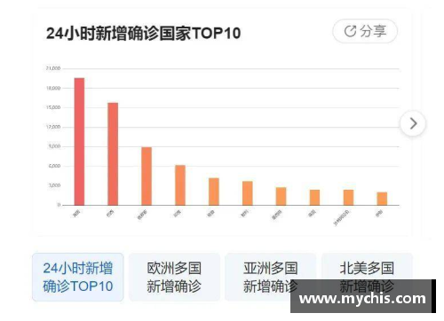 九州体育官网务请注意丨5月25日疫情动态