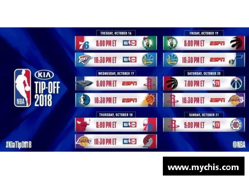 九州体育官网NBA雷霆新赛季日程表和关键比赛时间安排 - 副本