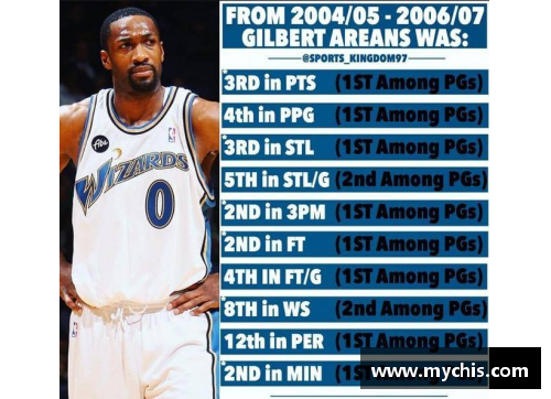 九州体育官网小枫今日NBA之谈_当年魔兽身边的土耳其特工—希度·特克格 - 副本