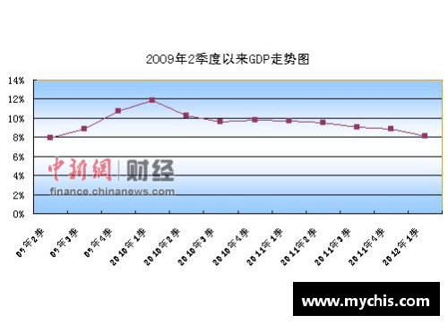 GDP创新高！我国四季度增长4%，全年增速达8.1%，总量接近17.73万亿美元 - 副本