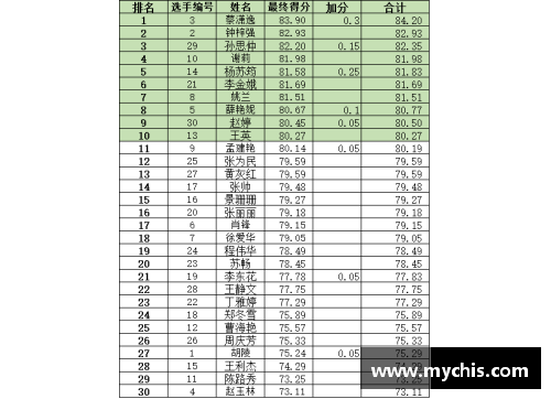 九州体育官网创历史！17岁金花获成年组职业赛首胜自评3点进步将战13号 - 副本